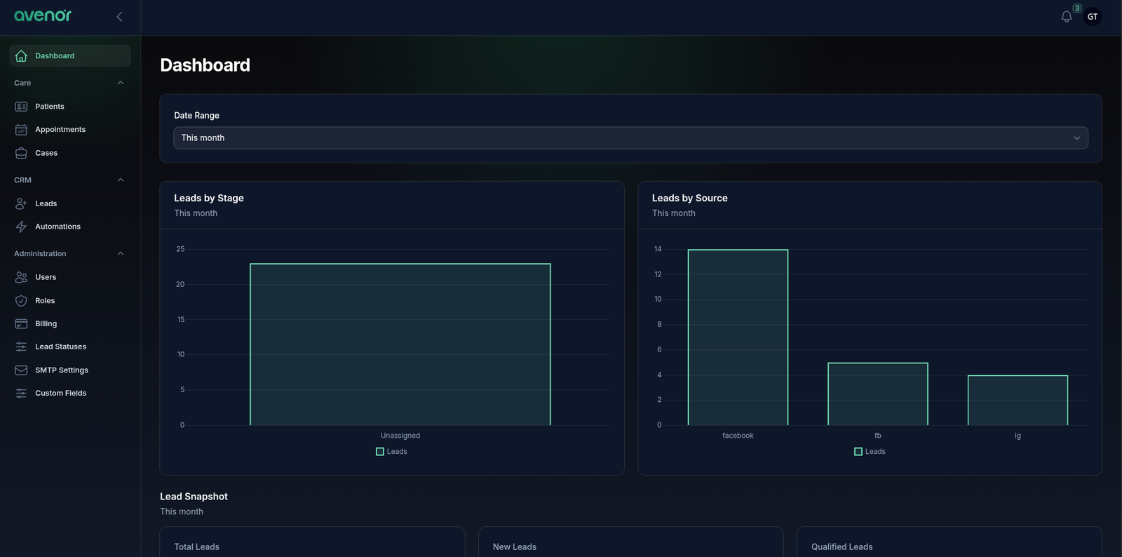 Avenor growth platform dashboard interface