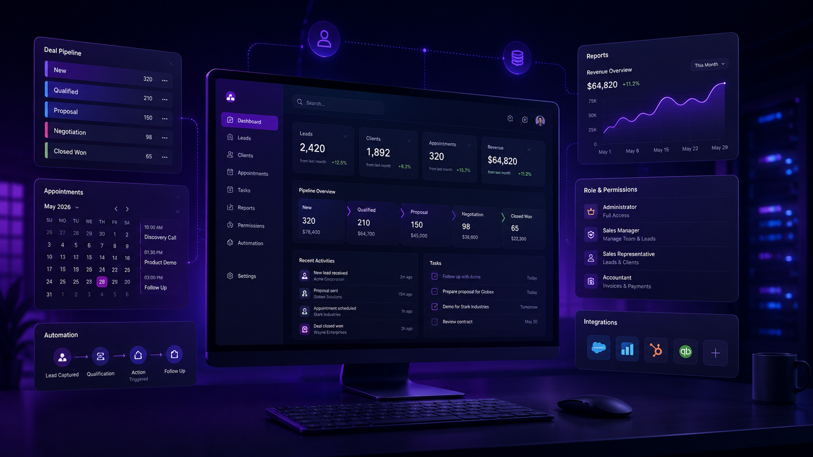 SaaS Platforms & CRM/ERP Solutions service preview 2