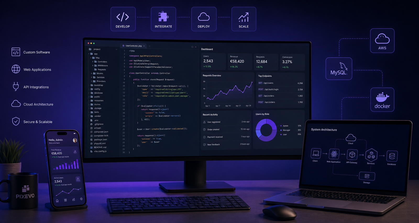 Software Development service preview 1